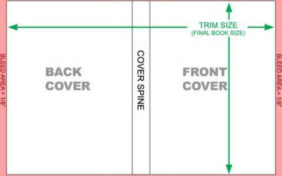 Ebook Cover Size Specifications